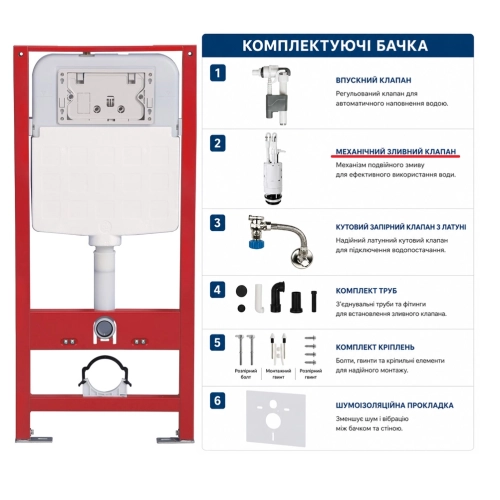 Інсталяція Ravak FrameCore Direct для встановлення підвісного унітазу, RKUC3000003