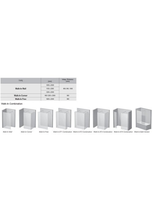 Неподвижная стенка Ravak Walk-IN Wall-100, черный безопасное стекло, GW9WA0300Z1