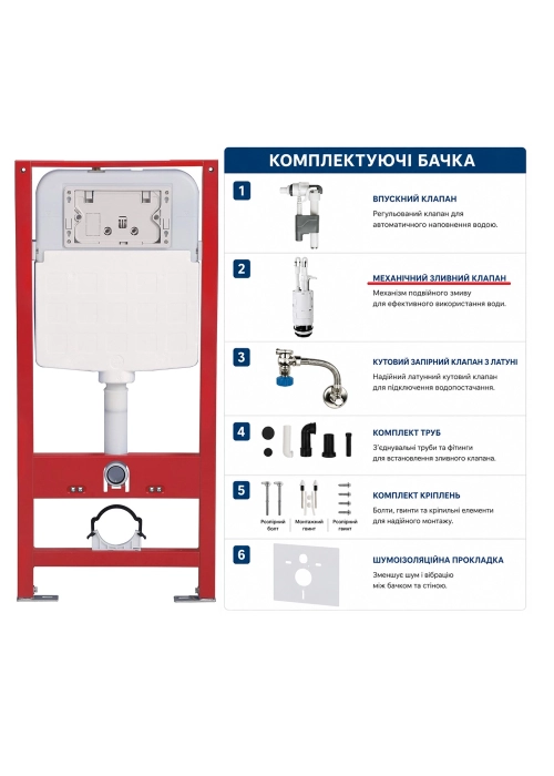 Комплект: Інсталяційна система RAVAK FrameCore Direct RKUC3000003 + Підвісний унітаз RAVAK WC CONCEPT OVAL RimOff білий із сидінням дюропласт soft-close, RKUM000009 (RKUSET8001)