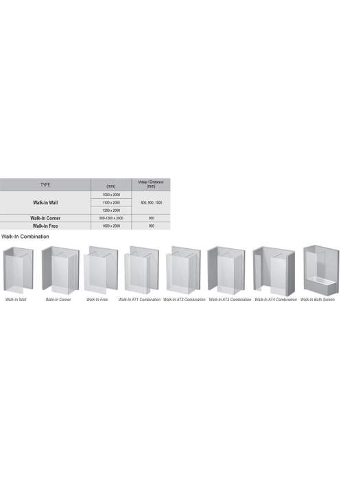 Неподвижная стенка Ravak  Walk-IN Wall-120, безопасное стекло, GW9WG0C00Z1