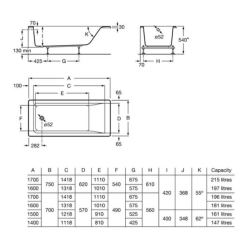 Ванна прямокутна Roca Easy 150x70 A248196000