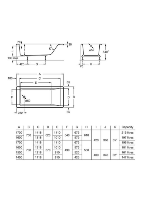 Ванна прямокутна Roca Easy 150x70 A248196000