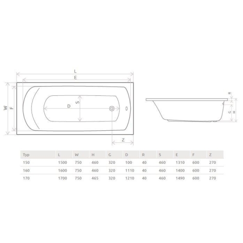 Ванна акрилова RADAWAY KEA 160х75 (WA1-04-160x075US) + ніжки (NWA-62) + сифон R135L