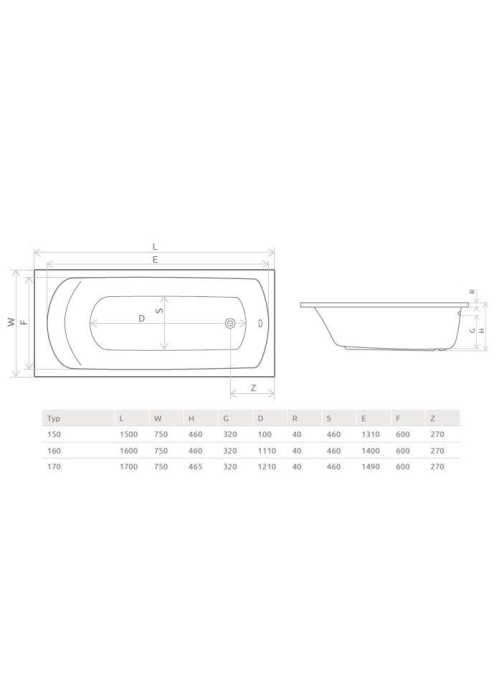 Ванна акрилова RADAWAY KEA 160х75 (WA1-04-160x075US) + ніжки (NWA-62) + сифон R135L