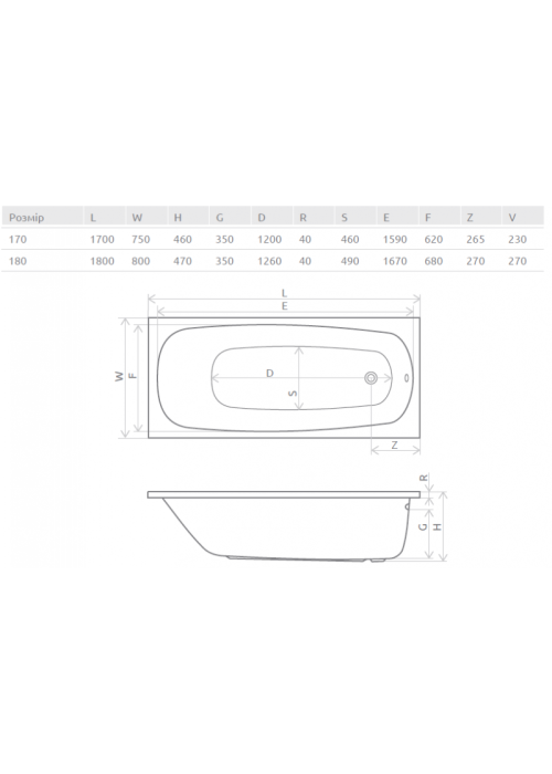 Ванна акрилова RADAWAY Tesalia 170x75 (WA1-06-170x075US) + ніжки (NWE-68) + сифон R135