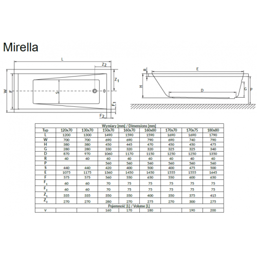 Ванна акрилова RADAWAY MIRELLA 170x70 (WA1-48-170x070S) + ніжки (NWA-62) + сифон R135L