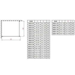 Душова кабіна RADAWAY Essenza Pro Gold Walk-in 1100x2000 золотий/прозоре скло 10103110-09-01