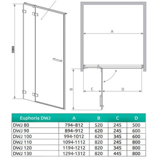 Душові двері RADAWAY Euphoria DWJ 90, 383612-01L + 383212-01L