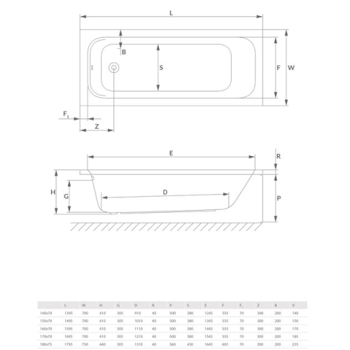 Ванна акрилова Radaway MIA Eco 150x70 з ніжками WA1-55-150x070