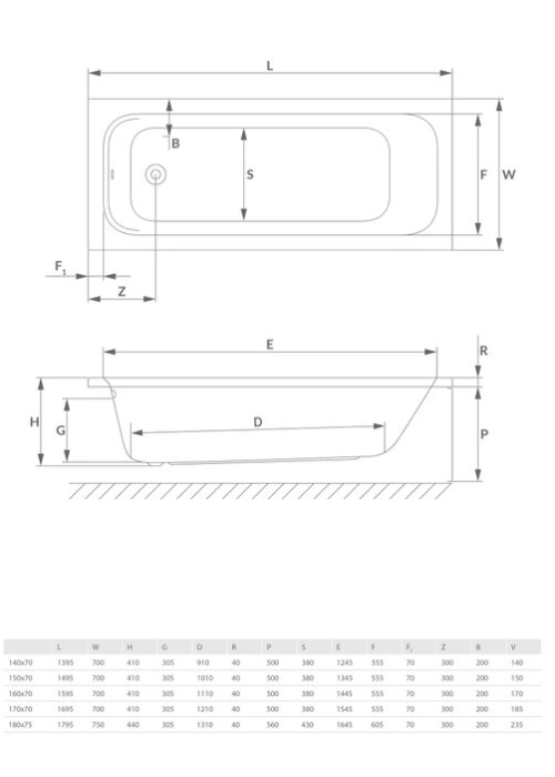 Ванна акрилова Radaway MIA Eco 140x70 c ножками WA1-55-140x070