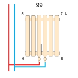 Вертикальный радиатор Betatherm Praktikum 2, H-1800 мм, L-425 мм PV 2180/11 9016M 99