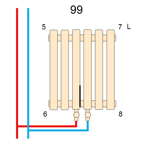 Вертикальний радіатор Betatherm  Praktikum 2, H-1800 мм, L-425 мм PV 2180/11 9016M 99