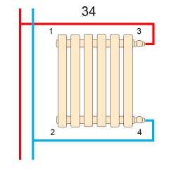 Вертикальный радиатор Betatherm  Praktikum 2 H-425 мм, L-1200 мм PH 2120/11 9016M 34