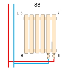 Дизайнерский горизонтальный радиатор Betatherm Praktikum 2 H-500 мм, L-1223 мм PV 2050/32 9005M 88