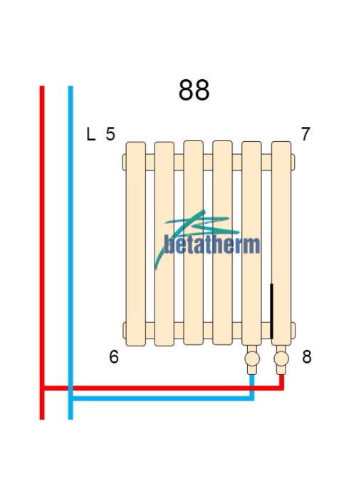 Дизайнерский горизонтальный радиатор Betatherm Quantum 2 H-500 L-1205 BQ 2050/25 9005M 88