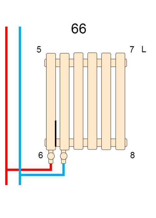 Дизайнерські радіатори Betatherm Metrum 2, H-1800 мм, L-255 мм BM6 2180-30/08 9016M 66