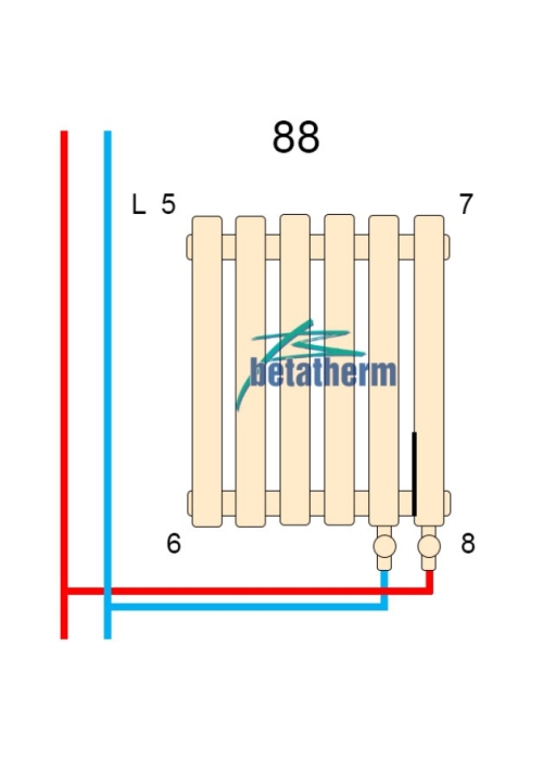 Дизайнерский горизонтальный радиатор Betatherm Quantum 2 H-500 L-1005 BQ 2050/25 9016M 88