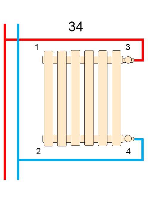 Вертикальный радиатор Betatherm Praktikum 425мм/1000мм PH 2100/11 9016M 34