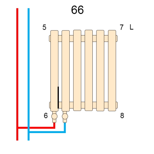 Дизайнерські радіатори Betatherm Metrum 2, H-1800 мм, L-255 мм BM6 2180-30/08 9016M 66