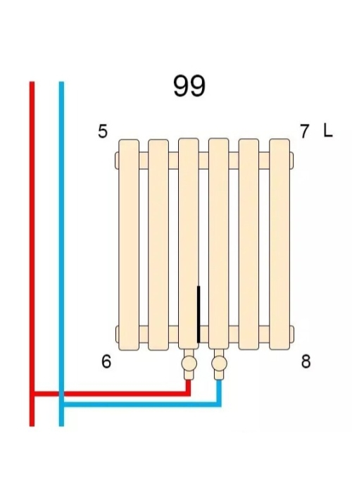 Вертикальный радиатор Betatherm Blende 1 1400*394 (RAL 7024M, подк. №99) B2V 1140/07 7024M 99