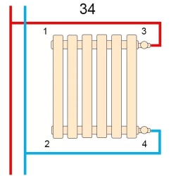 Вертикальний радіатор Betatherm  Quantum 2 1800*365 (Чорний RAL 9005M, підк. №34) BQ 2180/09 9005M 34