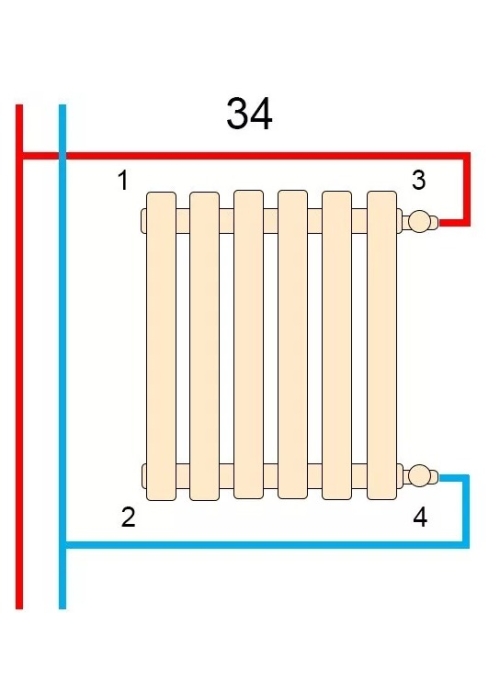 Вертикальный радиатор Betatherm Quantum 2 1800*365 (Черный RAL 9005M, подк. №34) BQ 2180/09 9005M 34