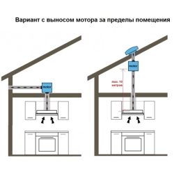 Вытяжка кухонная Fabiano In-Spiro 60 Silence+ Inox