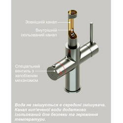 Кухонний змішувач Fabiano  FKM 9840 Inox 8231.409.1650