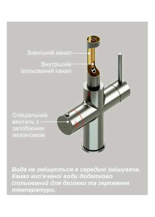 Кухонний змішувач Fabiano  FKM 9840 Inox 8231.409.1650