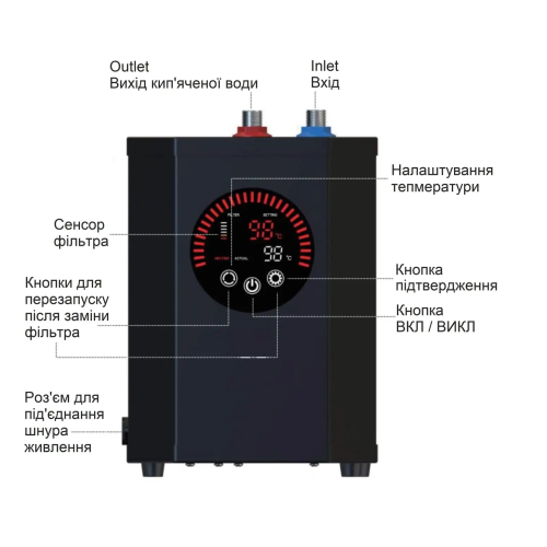 Кухонний змішувач Fabiano  FKM 9840 Inox 8231.409.1650