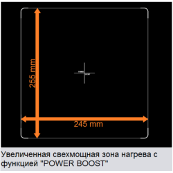 Варильна поверхня індукційна Fabiano FHI 2933 VTC