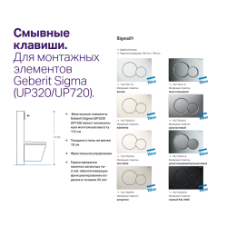 Кнопка змиву Geberit SIGMA 01, чорний пластик