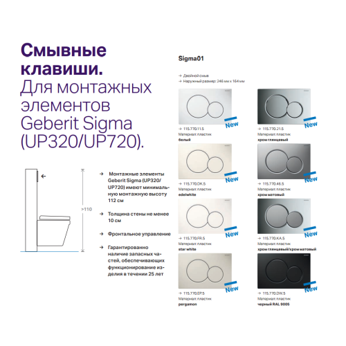 Кнопка змиву Geberit SIGMA 01, пластик хром глянсовий