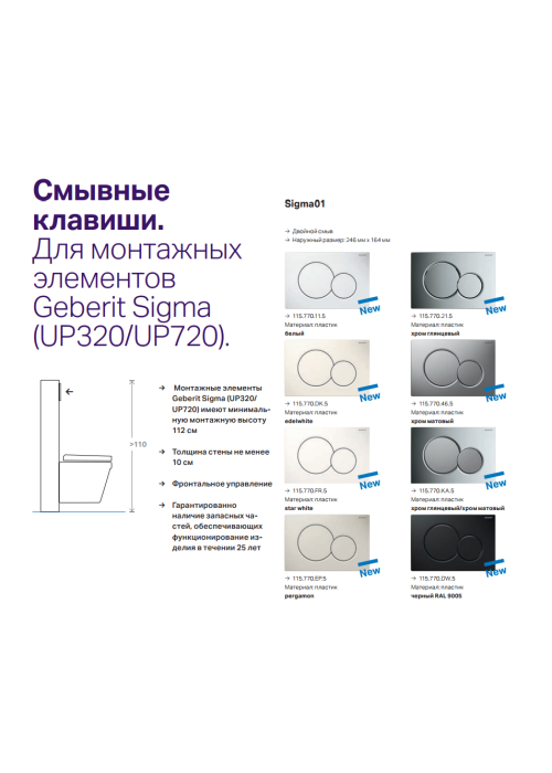 Кнопка змиву Geberit SIGMA 01, пластик хром глянсовий/матовий