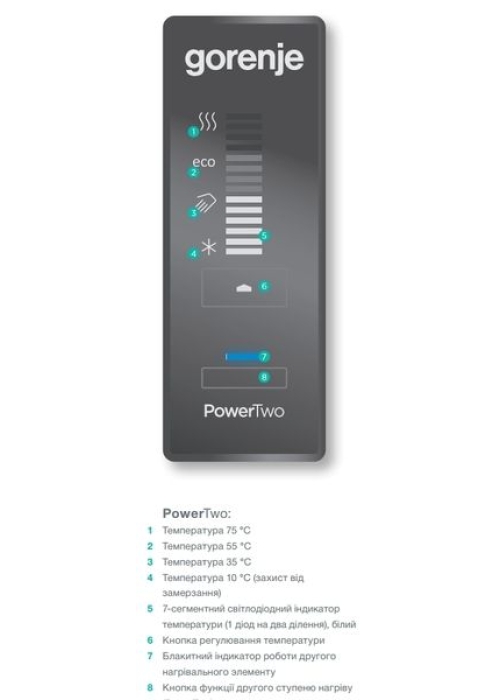 Бойлер GORENJE OGBS80SMV9