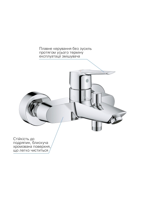 Смеситель для ванны Grohe QuickFix Start 25283002