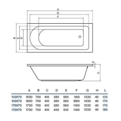 Ванна акрилова прямокутна Koller Pool Dakota 150x70