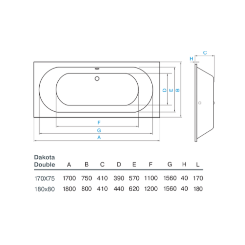 Ванна акрилова прямокутна Koller Pool Dakota Double 180x80
