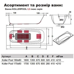 Ванна сталева прямокутна Koller Pool Atlantica 180x80 anti-slip з отвором (B80JTI00E)