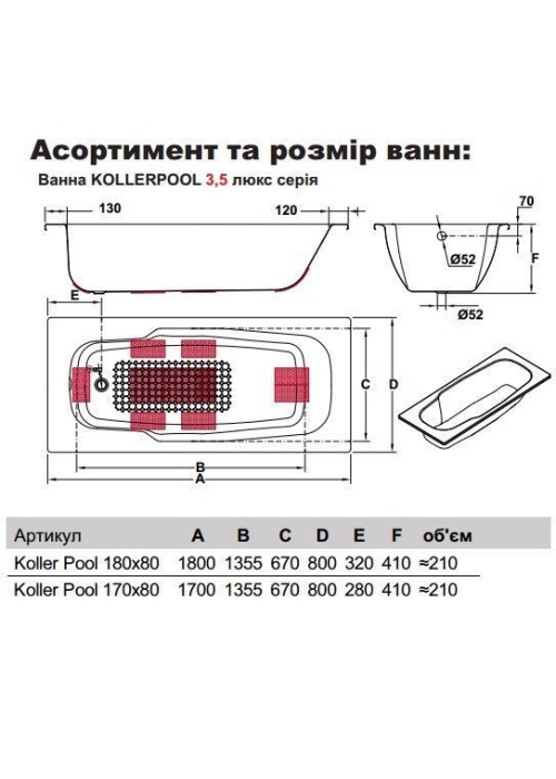 Ванна сталева прямокутна Koller Pool Atlantica 180x80 anti-slip з отвором (B80JTI00E)