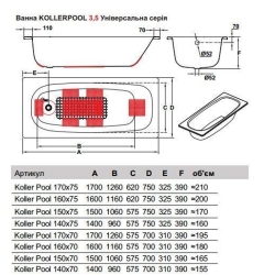 Ванна стальная прямоугольная Koller Pool Universal 160x70 с поверхностью Anti-slip (B60HAH00E)