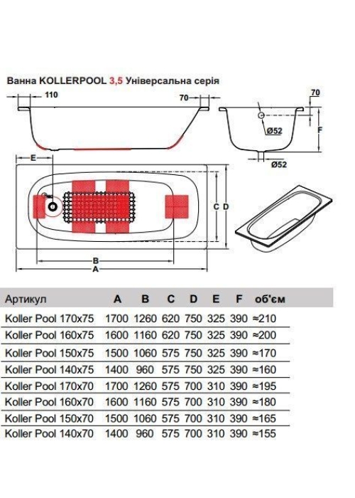 Ванна сталева прямокутна Koller Pool Universal 150x70 anti-slip з отвором для ручок (B50H8I00E)