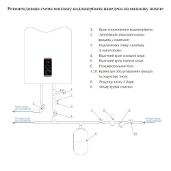 Водонагрівач горизонтальний Thermo Alliance 100 л DT100H20G(PD) (DT100H20GPD)